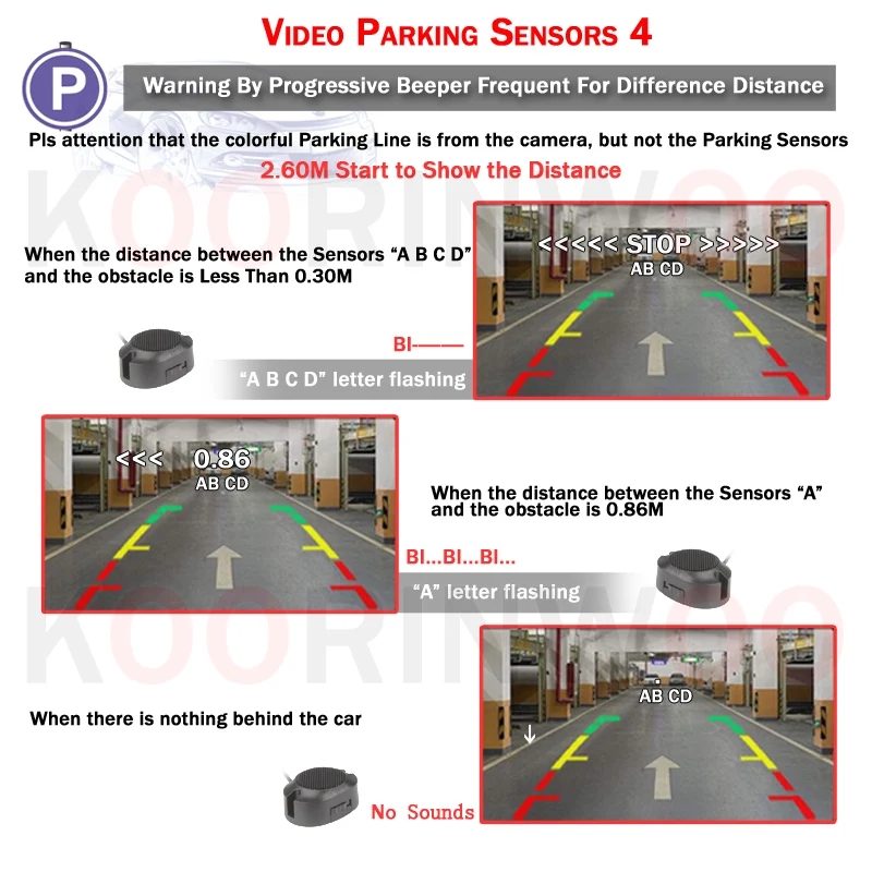 Car Parktronic Sensors Kit Rev - Car Accessories In India บทวิจารณ์และราคา
