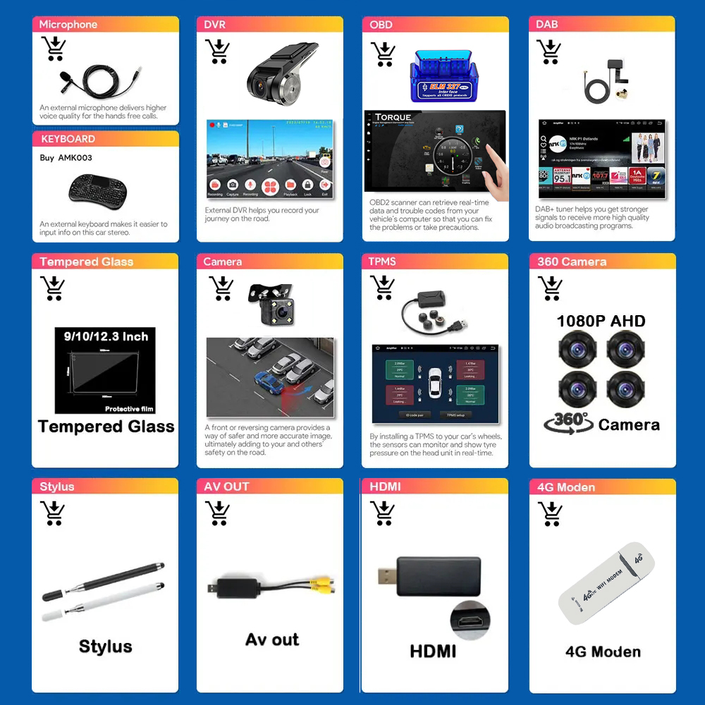RSNAVI For Android Screen Navi - Car Accessories In India บทวิจารณ์และราคา